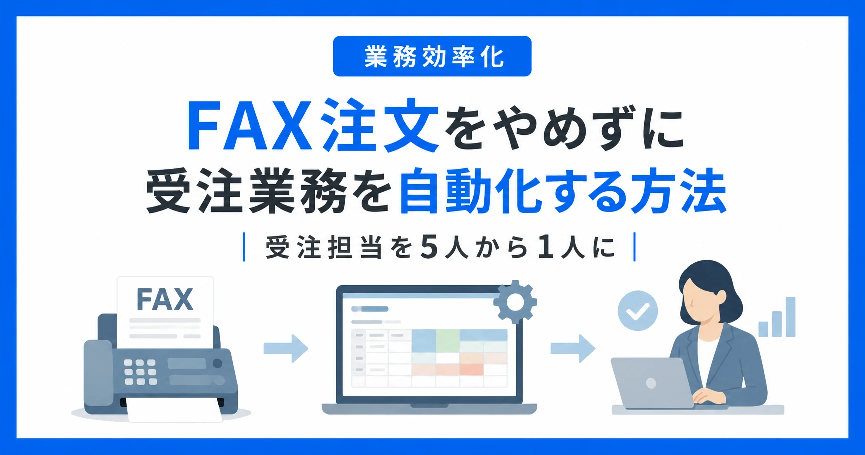 「FAX注文をやめずに受注業務を自動化する方法 受注担当を5人から1人に」と書かれたアイキャッチ。FAX機から届いた注文書がパソコン上で自動的にデータ化され、担当者1人で確認している流れを図解している