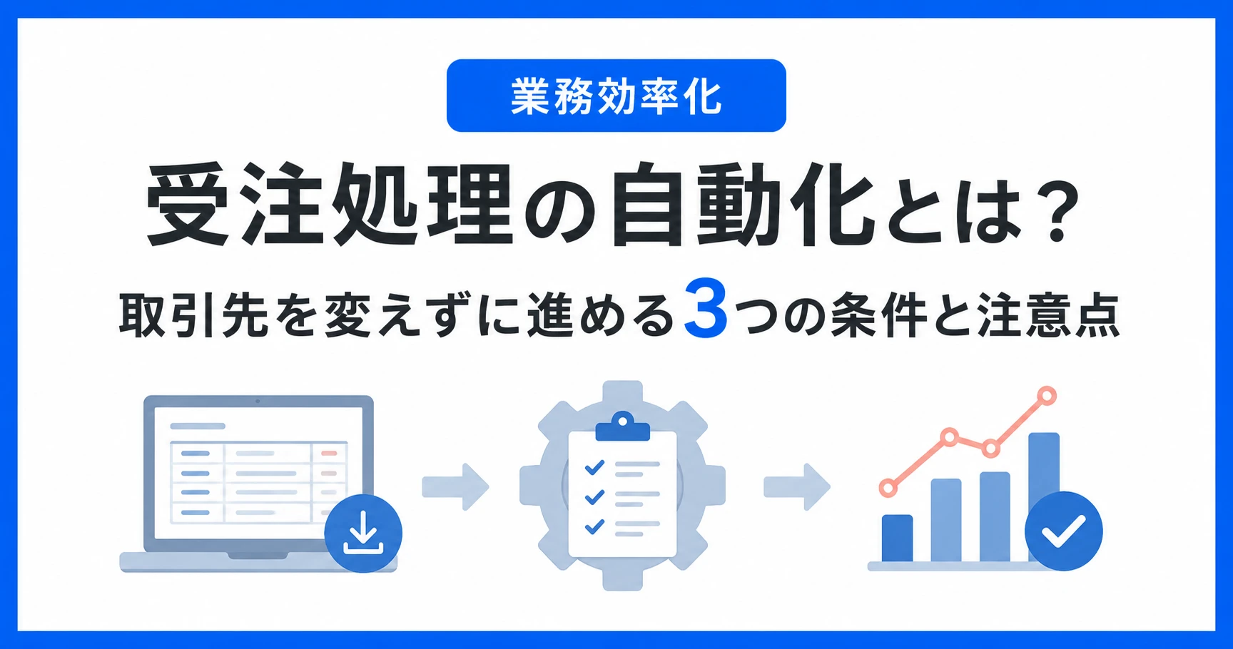 「受注処理の自動化とは?取引先を変えずに進める3つの条件と注意点」と書かれたアイキャッチ画像